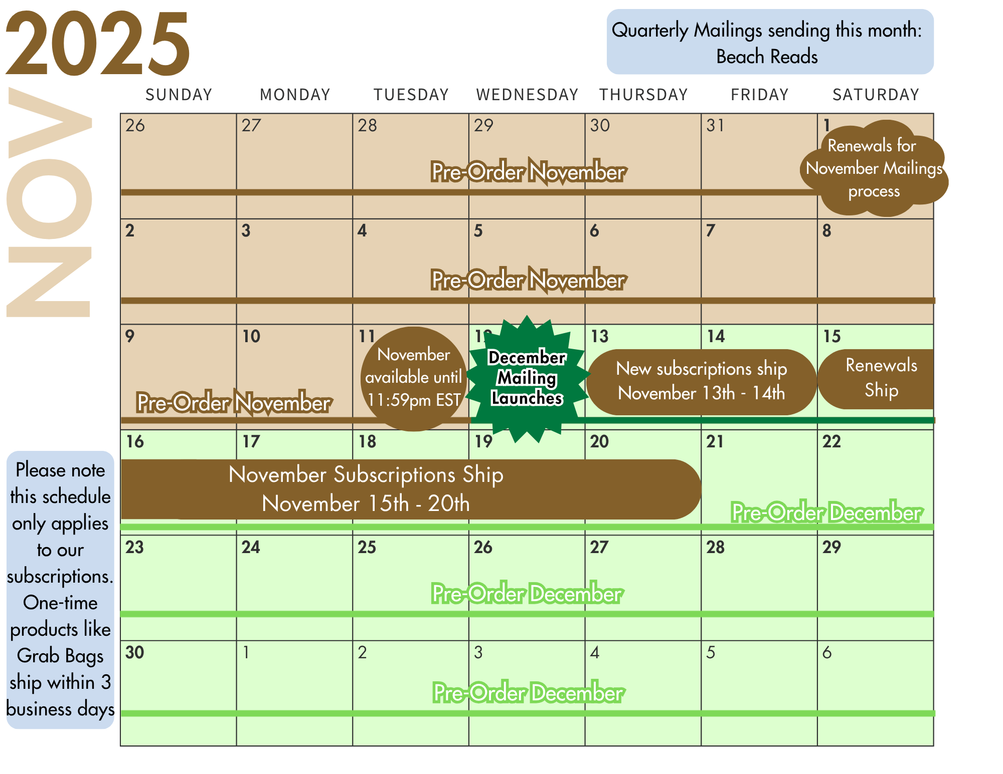 November 2025 shipping schedule